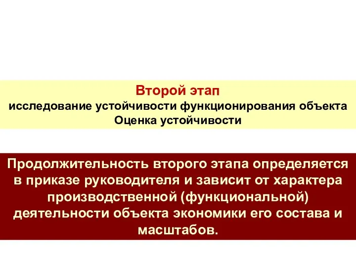 Второй этап исследование устойчивости функционирования объекта Оценка устойчивости Продолжительность второго