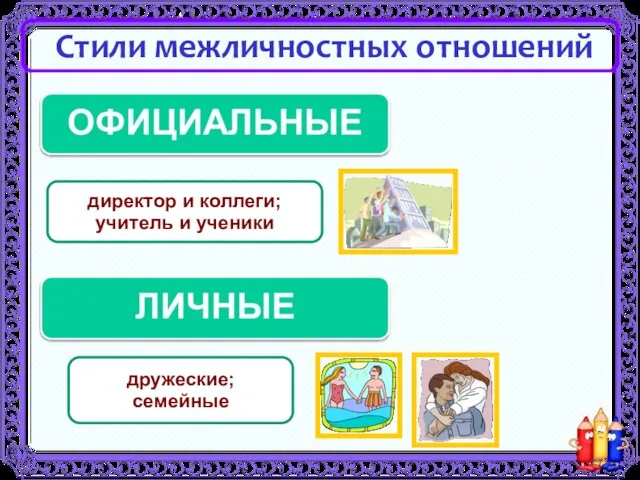 Стили межличностных отношений директор и коллеги; учитель и ученики дружеские; семейные