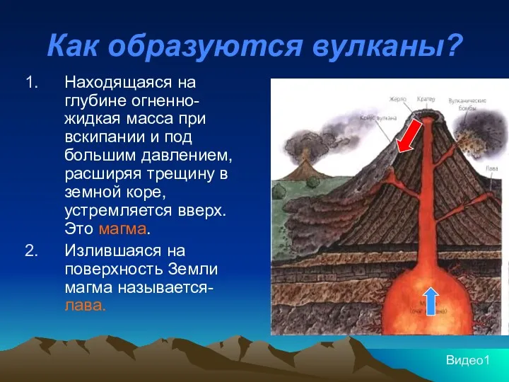 Как образуются вулканы? Находящаяся на глубине огненно-жидкая масса при вскипании и под большим