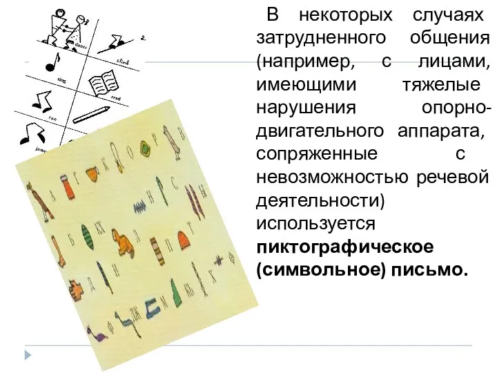 В некоторых случаях затрудненного общения (например, с лицами, имеющими тяжелые