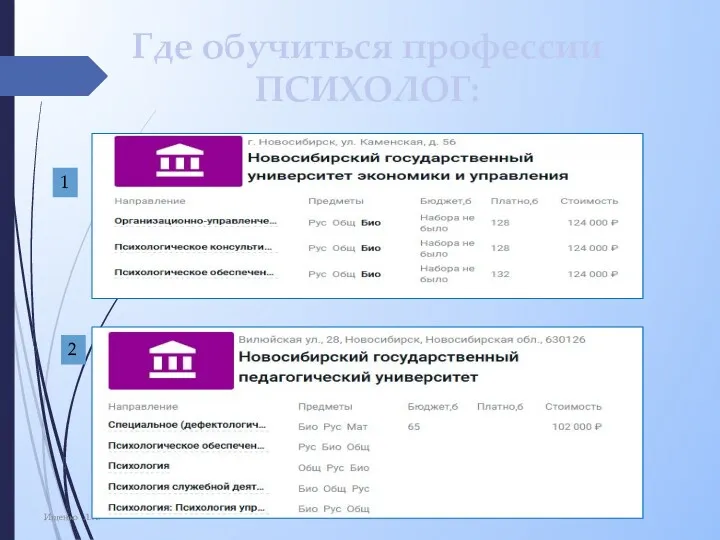 Ищенко Л.Л. Где обучиться профессии ПСИХОЛОГ: 1 2