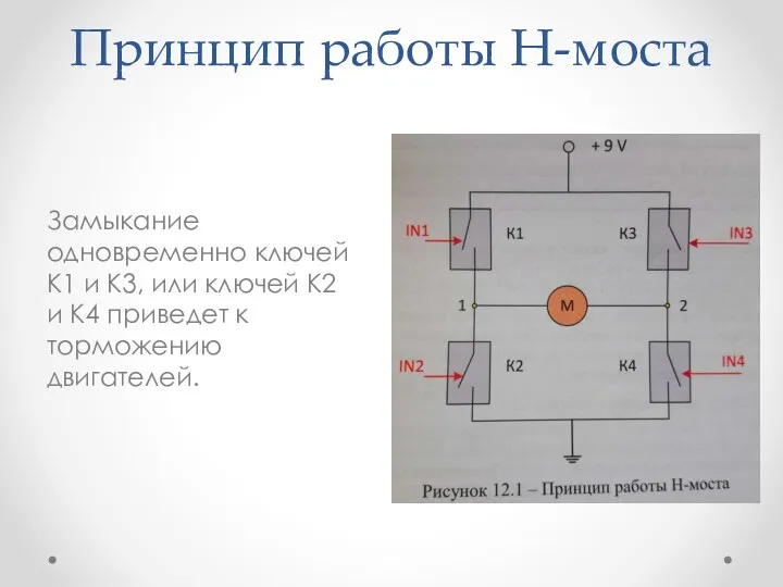 Принцип работы Н-моста Замыкание одновременно ключей К1 и К3, или