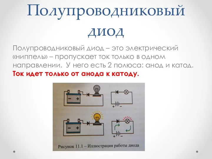 Полупроводниковый диод Полупроводниковый диод – это электрический «ниппель» – пропускает