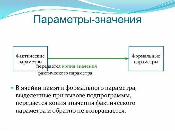 Параметры-значения передается копия значения фактического параметра В ячейки памяти формального