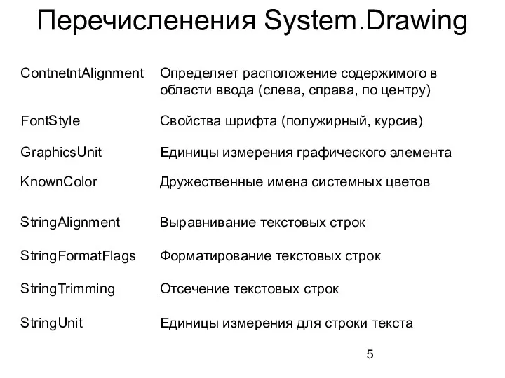 Перечисленения System.Drawing