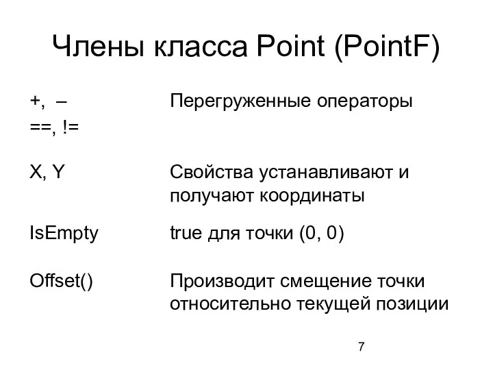 Члены класса Point (PointF)