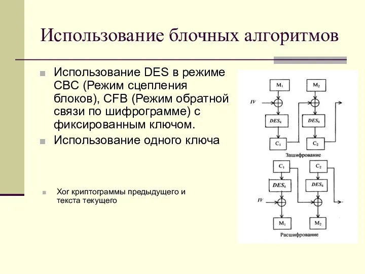 Использование блочных алгоритмов Использование DES в режиме CBC (Режим сцепления