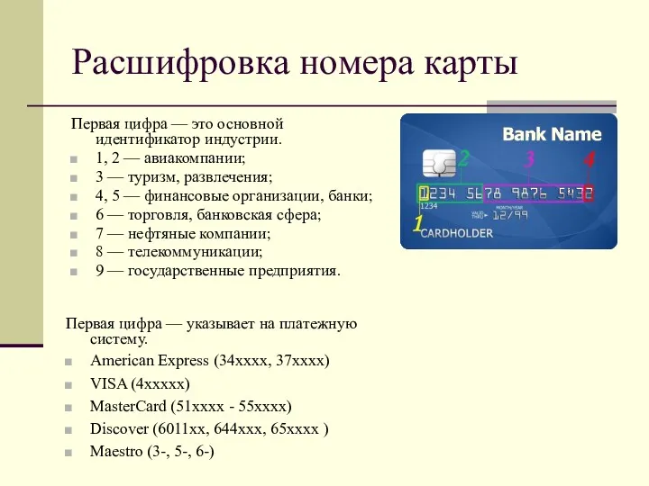 Расшифровка номера карты Первая цифра — это основной идентификатор индустрии.