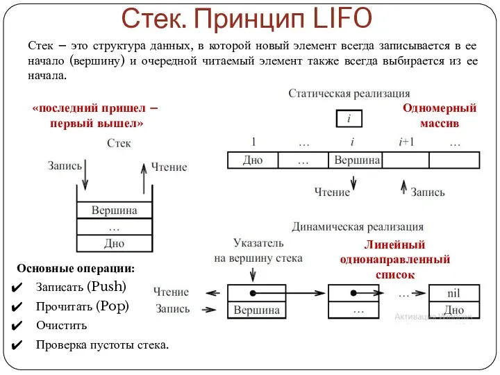 Стек. Принцип LIFO Стек – это структура данных, в которой