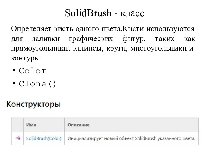 SolidBrush - класс Определяет кисть одного цвета.Кисти используются для заливки
