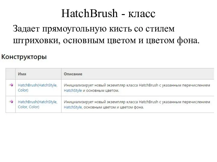 HatchBrush - класс Задает прямоугольную кисть со стилем штриховки, основным цветом и цветом фона.