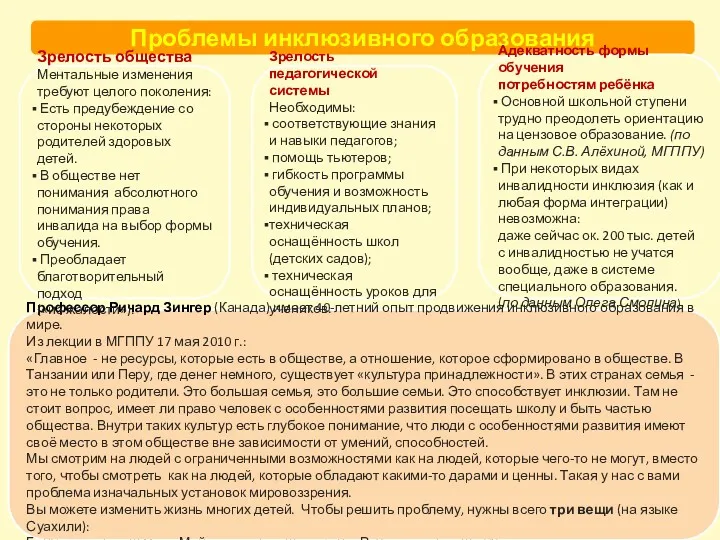 Проблемы инклюзивного образования Профессор Ричард Зингер (Канада) имеет 40-летний опыт