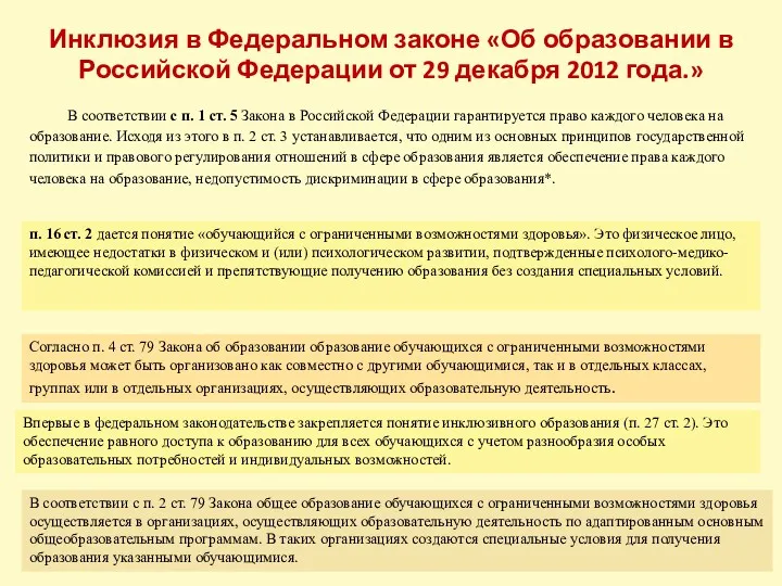 Инклюзия в Федеральном законе «Об образовании в Российской Федерации от