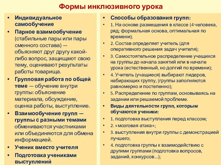 Формы инклюзивного урока Индивидуальное самообучение Парное взаимообучение (стабильные пары или