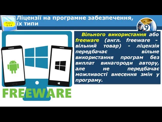 Ліцензії на програмне забезпечення, їх типи Розділ 2 § 2.4