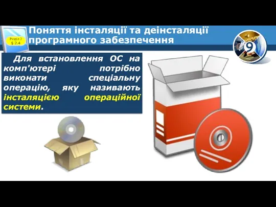 Поняття інсталяції та деінсталяції програмного забезпечення Розділ 2 § 2.4