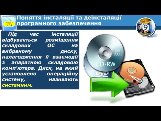 Поняття інсталяції та деінсталяції програмного забезпечення Розділ 2 § 2.4