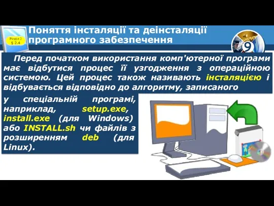 Поняття інсталяції та деінсталяції програмного забезпечення Розділ 2 § 2.4