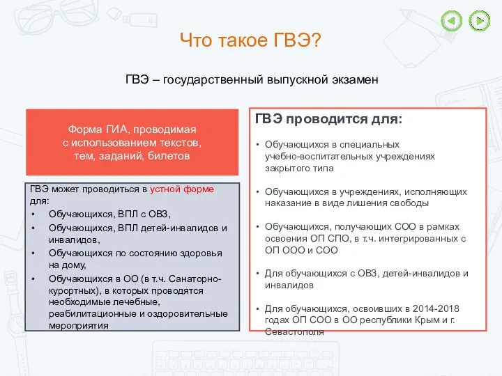 Что такое ГВЭ? Форма ГИА, проводимая с использованием текстов, тем,