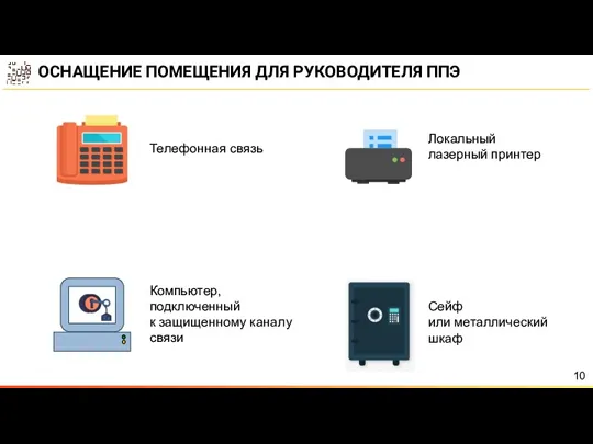 ОСНАЩЕНИЕ ПОМЕЩЕНИЯ ДЛЯ РУКОВОДИТЕЛЯ ППЭ Телефонная связь Сейф или металлический