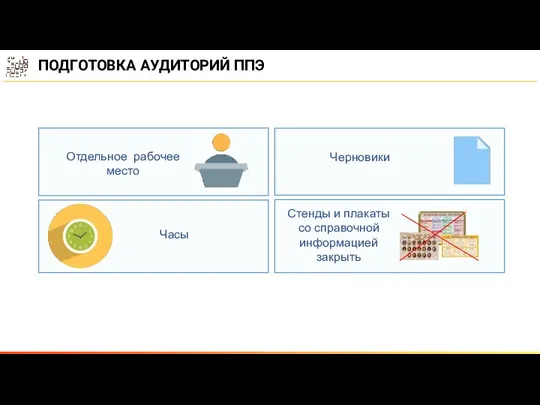 ПОДГОТОВКА АУДИТОРИЙ ППЭ Отдельное рабочее место Часы Черновики Стенды и плакаты со справочной информацией закрыть