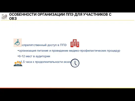 ОСОБЕННОСТИ ОРГАНИЗАЦИИ ППЭ ДЛЯ УЧАСТНИКОВ С ОВЗ беспрепятственный доступ в