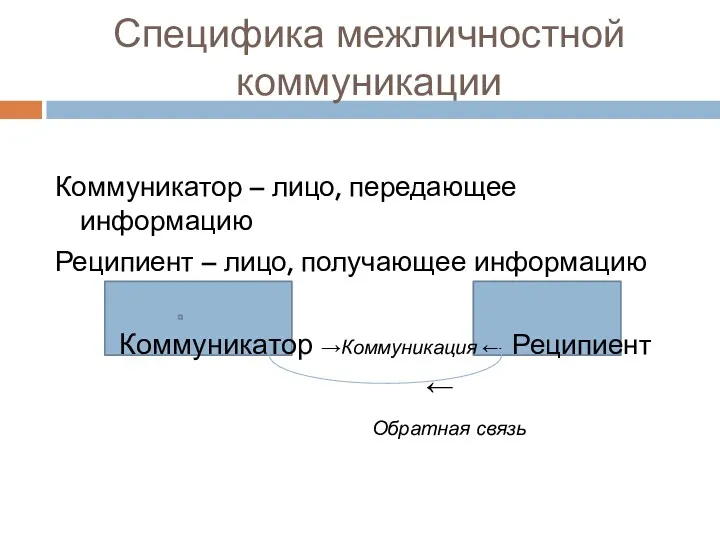 Специфика межличностной коммуникации Коммуникатор – лицо, передающее информацию Реципиент –