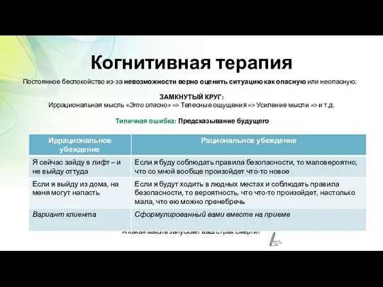 Когнитивная терапия Постоянное беспокойство из-за невозможности верно оценить ситуацию как