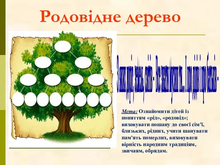 Родовідне дерево З яких доріг, земель, світів - Все знати