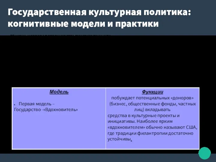 Государственная культурная политика: когнитивные модели и практики Государственная культурная политика: