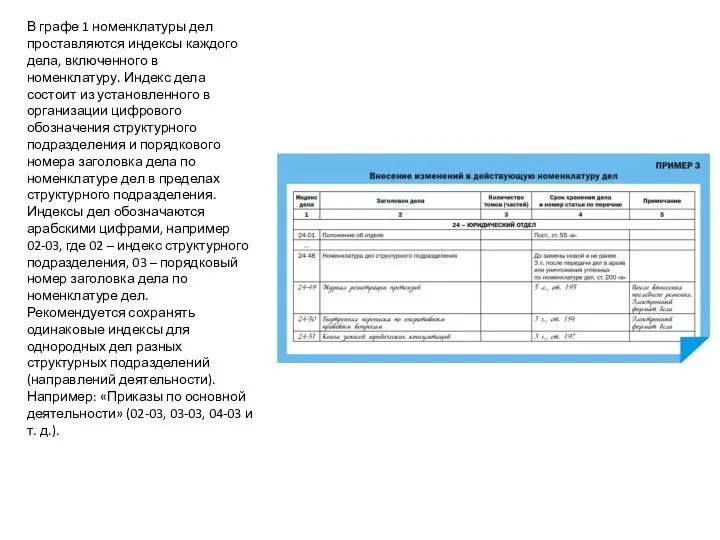 В графе 1 номенклатуры дел проставляются индексы каждого дела, включенного