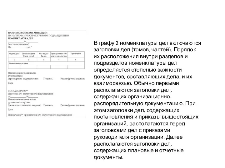 В графу 2 номенклатуры дел включаются заголовки дел (томов, частей).