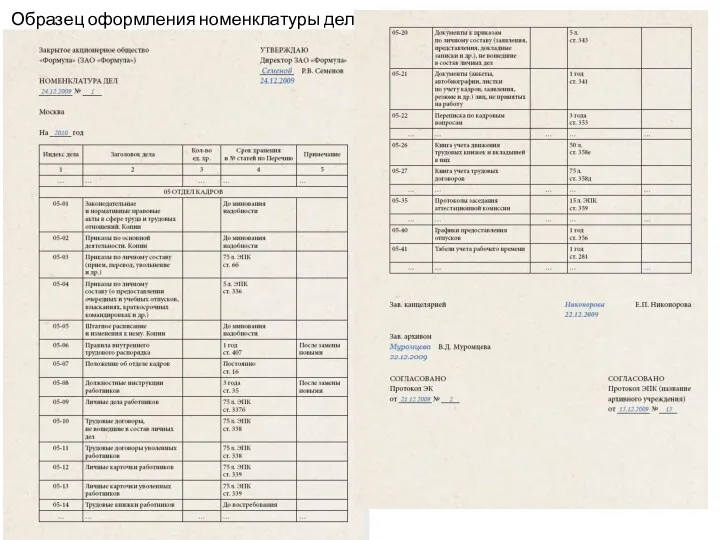 Образец оформления номенклатуры дел