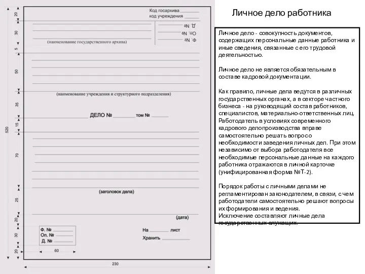 Личное дело - совокупность документов, содержащих персональные данные работника и