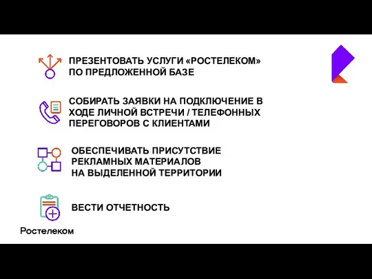 ПРЕЗЕНТОВАТЬ УСЛУГИ «РОСТЕЛЕКОМ» ПО ПРЕДЛОЖЕННОЙ БАЗЕ СОБИРАТЬ ЗАЯВКИ НА ПОДКЛЮЧЕНИЕ