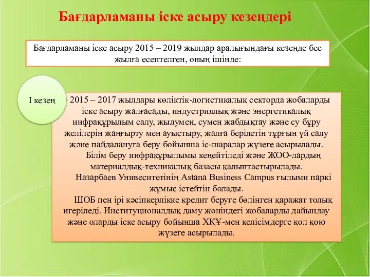 Бағдарламаны іске асыру кезеңдері Бағдарламаны іске асыру 2015 – 2019