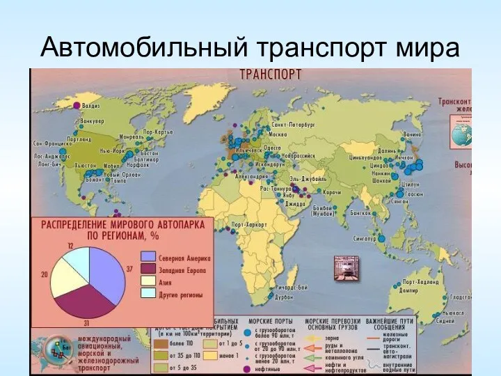 Автомобильный транспорт мира