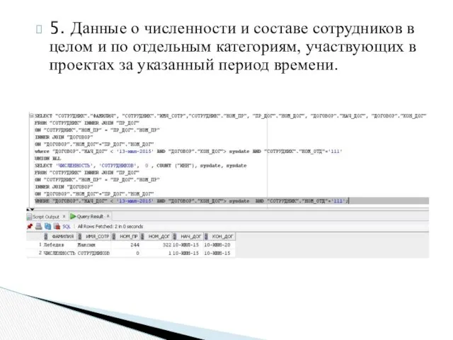 5. Данные о численности и составе сотрудников в целом и