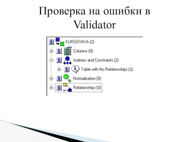 Проверка на ошибки в Validator