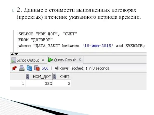 2. Данные о стоимости выполненных договорах (проектах) в течение указанного периода времени.