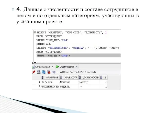 4. Данные о численности и составе сотрудников в целом и