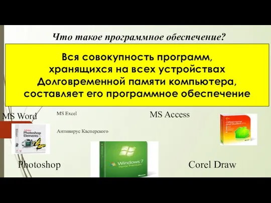 MS Excel Антивирус Касперского Что такое программное обеспечение? Вся совокупность программ, хранящихся на