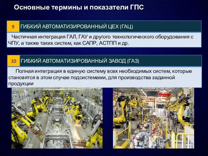 Основные термины и показатели ГПС