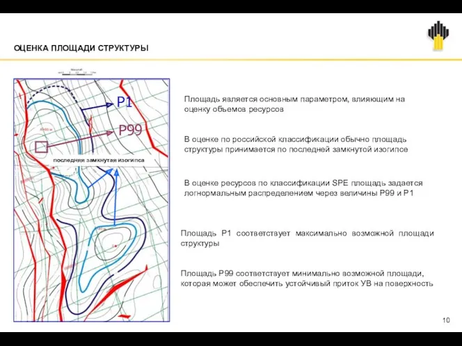 ОЦЕНКА ПЛОЩАДИ СТРУКТУРЫ В оценке по российской классификации обычно площадь