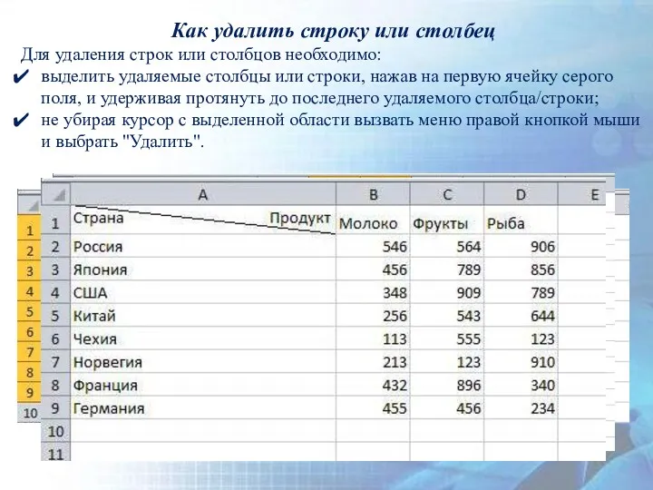 Как удалить строку или столбец Для удаления строк или столбцов