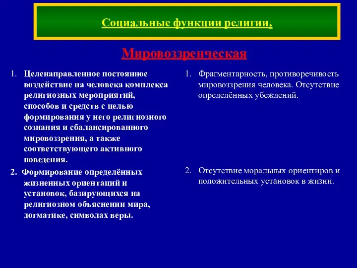 Социальные функции религии. 1. Целенаправленное постоянное воздействие на человека комплекса