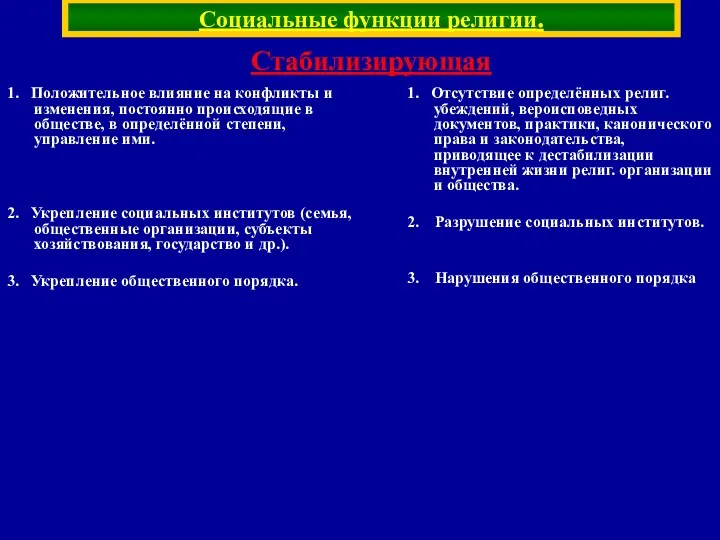 Социальные функции религии. 1. Положительное влияние на конфликты и изменения, постоянно происходящие в