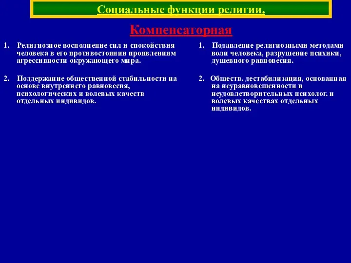 Социальные функции религии. 1. Религиозное восполнение сил и спокойствия человека