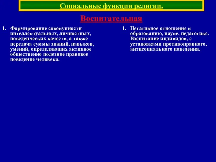 Социальные функции религии. 1. Формирование совокупности интеллектуальных, личностных, поведенческих качеств, а также передача