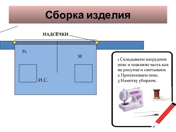 Сборка изделия И.С. 1 Складываем нагрудник пояс и нижнюю часть